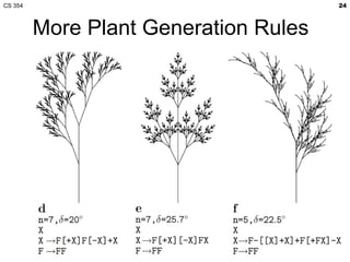 CS 354                                 24



         More Plant Generation Rules
 