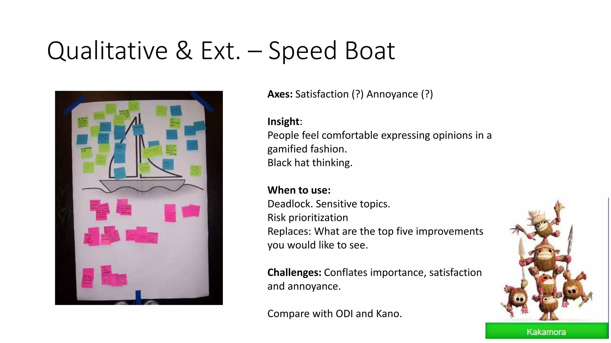 Qualitative & Ext. – Speed Boat
Axes: Satisfaction (?) Annoyance (?)
Insight:
People feel comfortable expressing opinions in a
gamified fashion.
Black hat thinking.
When to use:
Deadlock. Sensitive topics.
Risk prioritization
Replaces: What are the top five improvements
you would like to see.
Challenges: Conflates importance, satisfaction
and annoyance.
Compare with ODI and Kano.
 