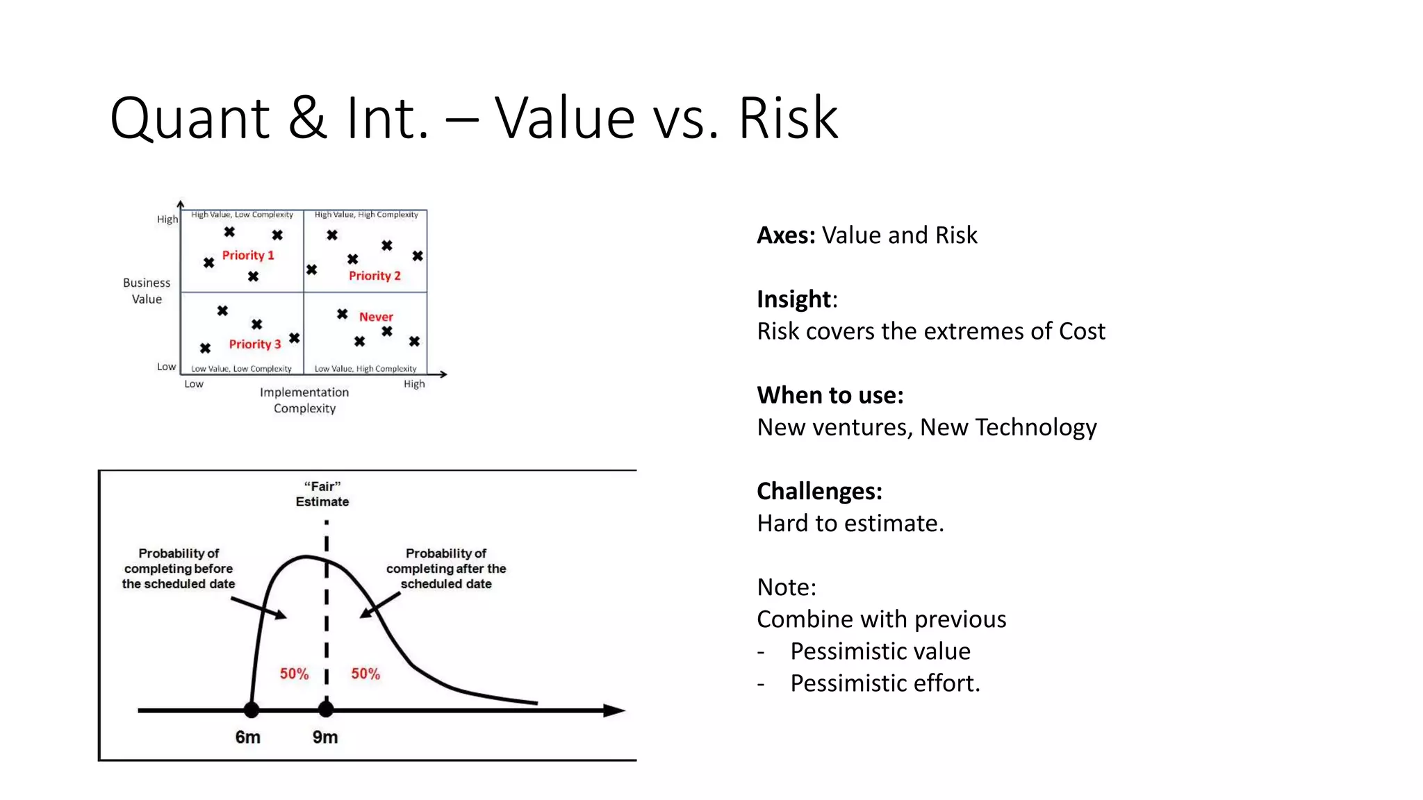 Quant & Int. – Value vs. Risk
Axes: Value and Risk
Insight:
Risk covers the extremes of Cost
When to use:
New ventures, New Technology
Challenges:
Hard to estimate.
Note:
Combine with previous
- Pessimistic value
- Pessimistic effort.
 
