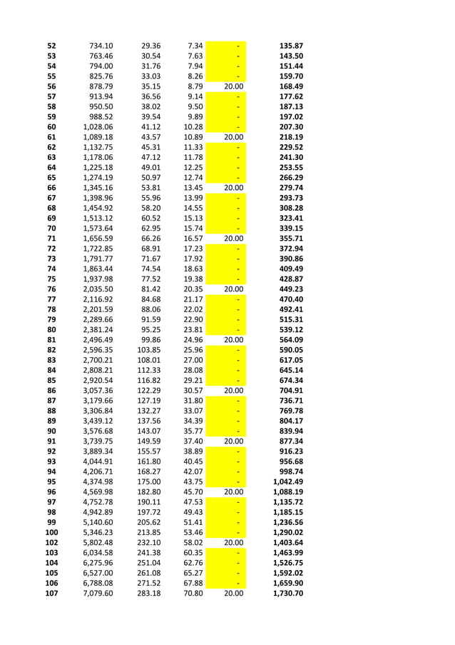 clubasteria plan PDF