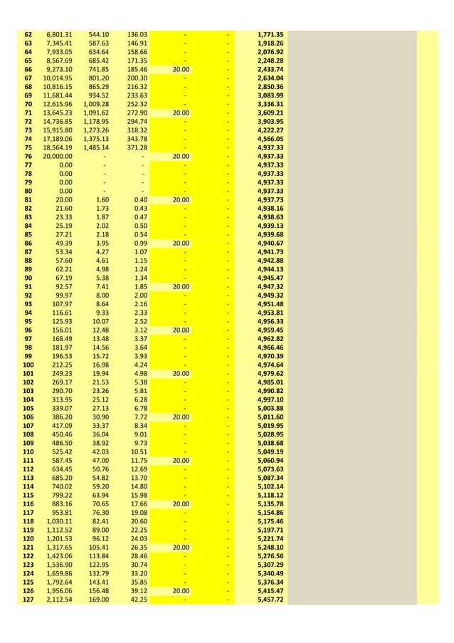 clubasteria plan PDF