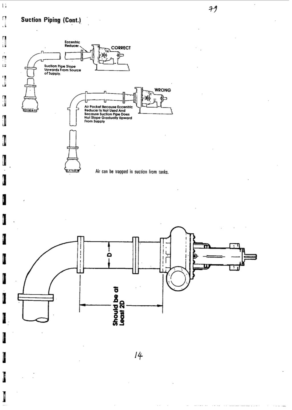 20 pump manual desmi