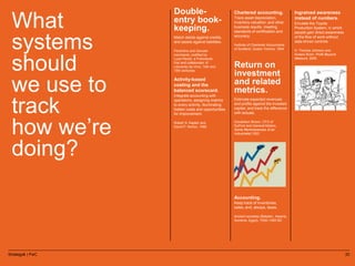 Strategy& | PwC
What
systems
should
we use to
track
how we’re
doing?
20
Double-
entry book-
keeping.
Match debits against ...