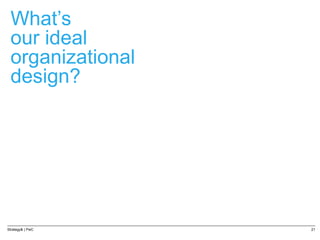 Strategy& | PwC 21
What’s
our ideal
organizational
design?
 