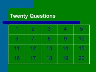 Twenty Questions

 1     2     3     4    5
 6     7     8     9    10
 11    12   13     14   15
 16    17   18     19   20
 