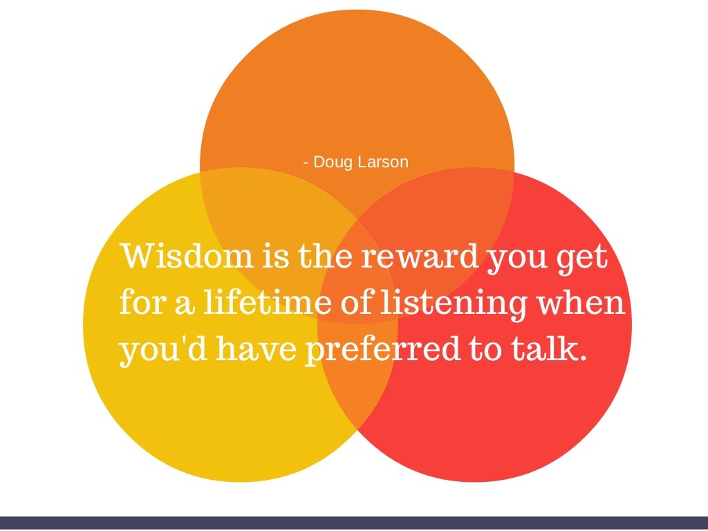 20 Quotes On Listening