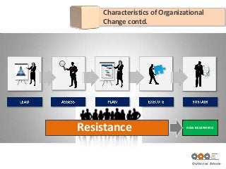 Catherine Adenle
Resistance
Characteristics of Organizational
Change contd.
NEW BEGINNING
 