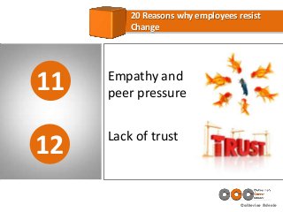 Catherine Adenle
11
20 Reasons why employees resist
Change
12
Empathy and
peer pressure
Lack of trust
 