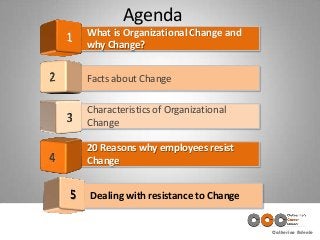 Agenda
Catherine Adenle
What is Organizational Change and
why Change?
Facts about Change
Characteristics of Organizational...