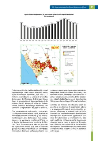 20° OBSERVATORIO DE CONFLICTOS MINEROS EN EL PERÚ | PDF