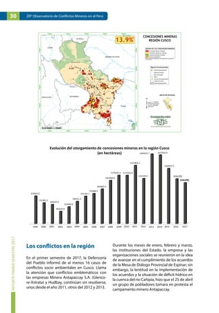20° OBSERVATORIO DE CONFLICTOS MINEROS EN EL PERÚ | PDF