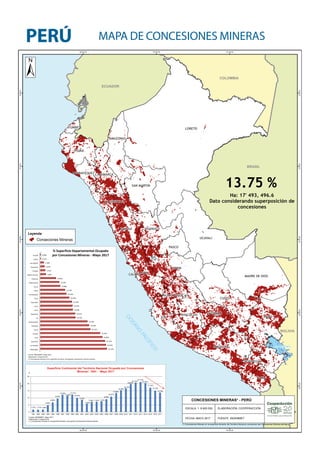 20° OBSERVATORIO DE CONFLICTOS MINEROS EN EL PERÚ | PDF