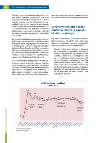 20° OBSERVATORIO DE CONFLICTOS MINEROS EN EL PERÚ | PDF