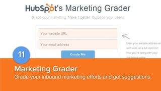 11
Marketing Grader
Grade your inbound marketing efforts and get suggestions.

 