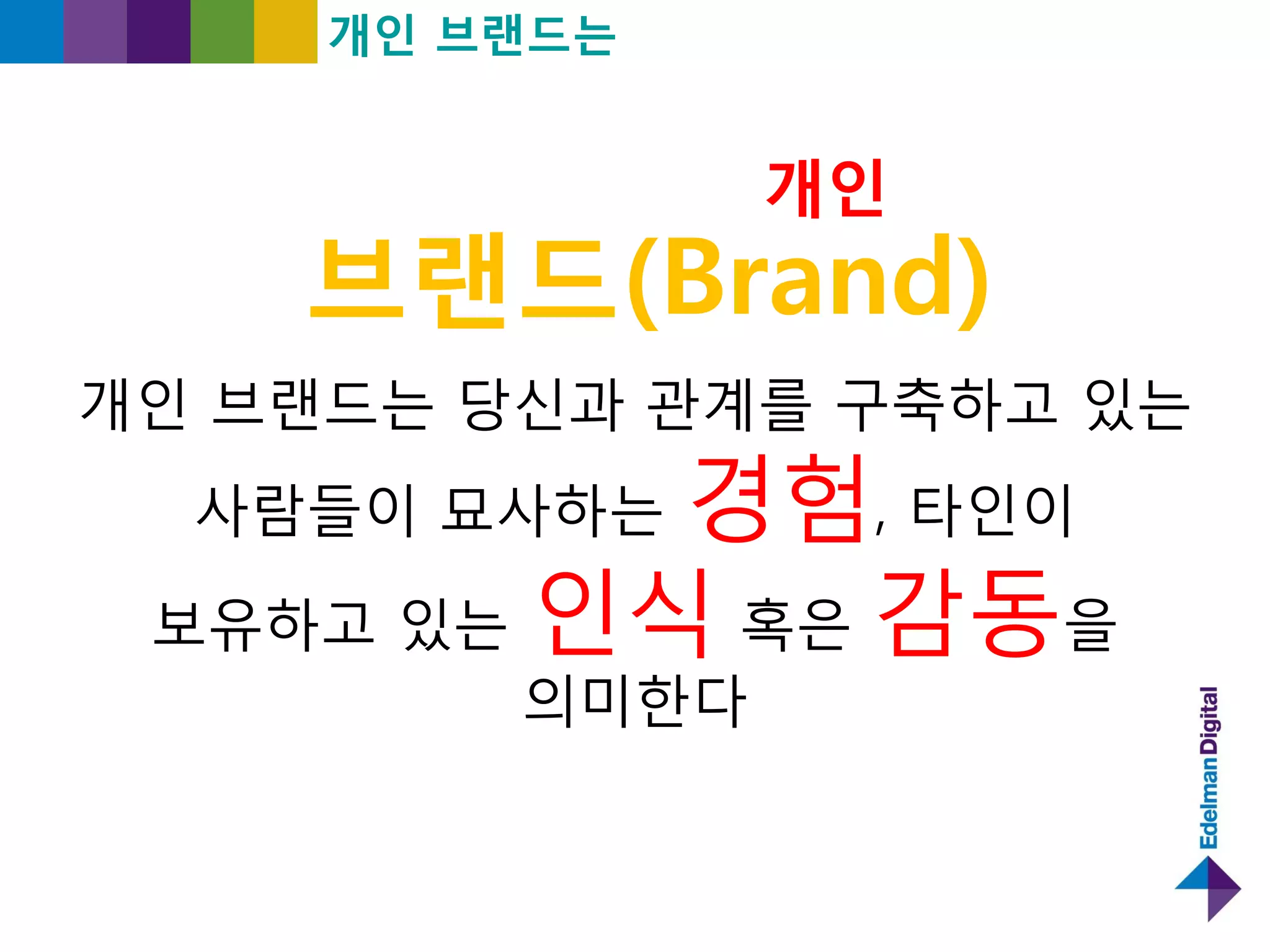 Personal Branding 2.0 in the age of Digital Communications