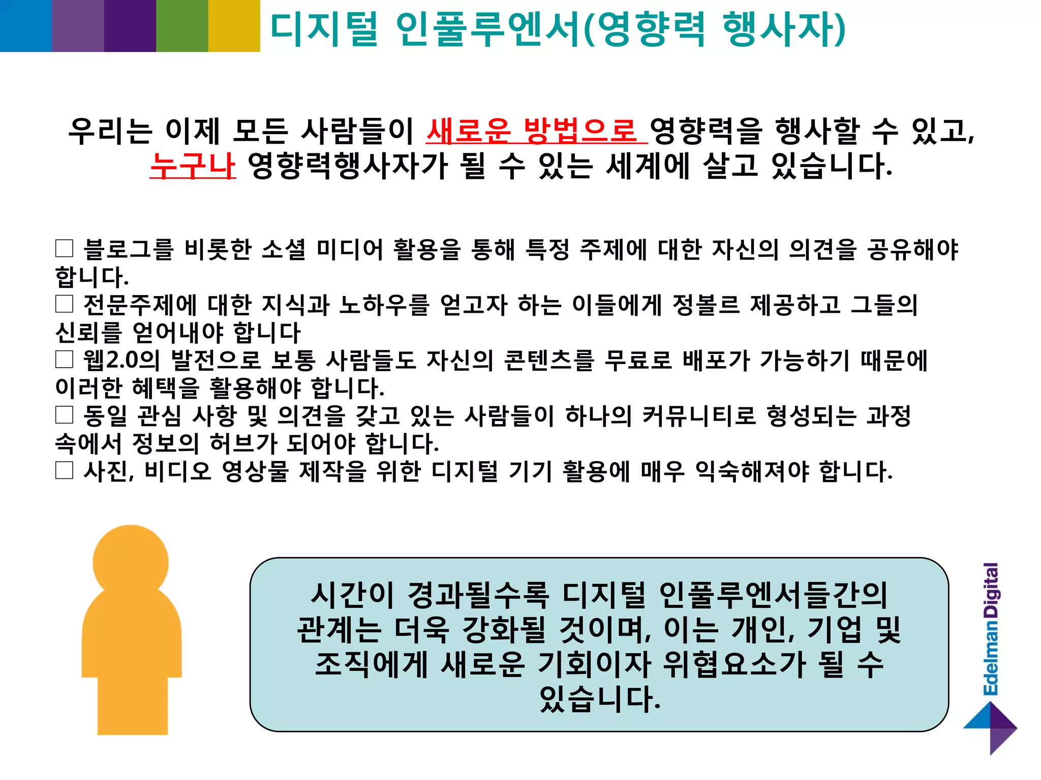 Personal Branding 2.0 in the age of Digital Communications