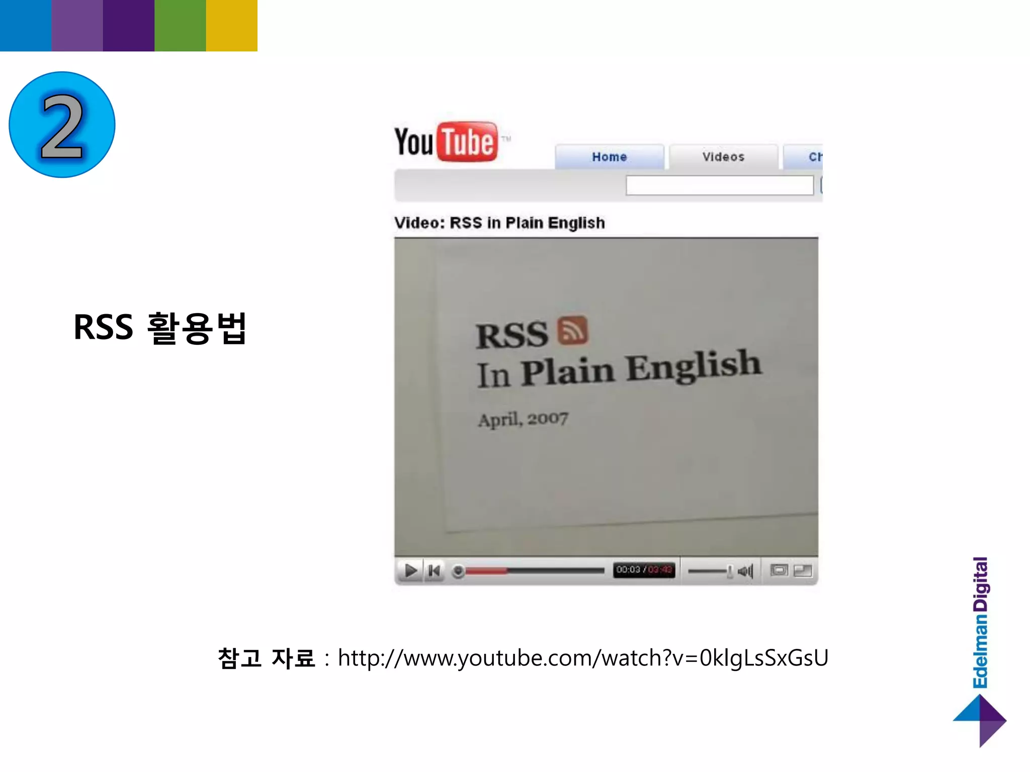 Personal Branding 2.0 in the age of Digital Communications