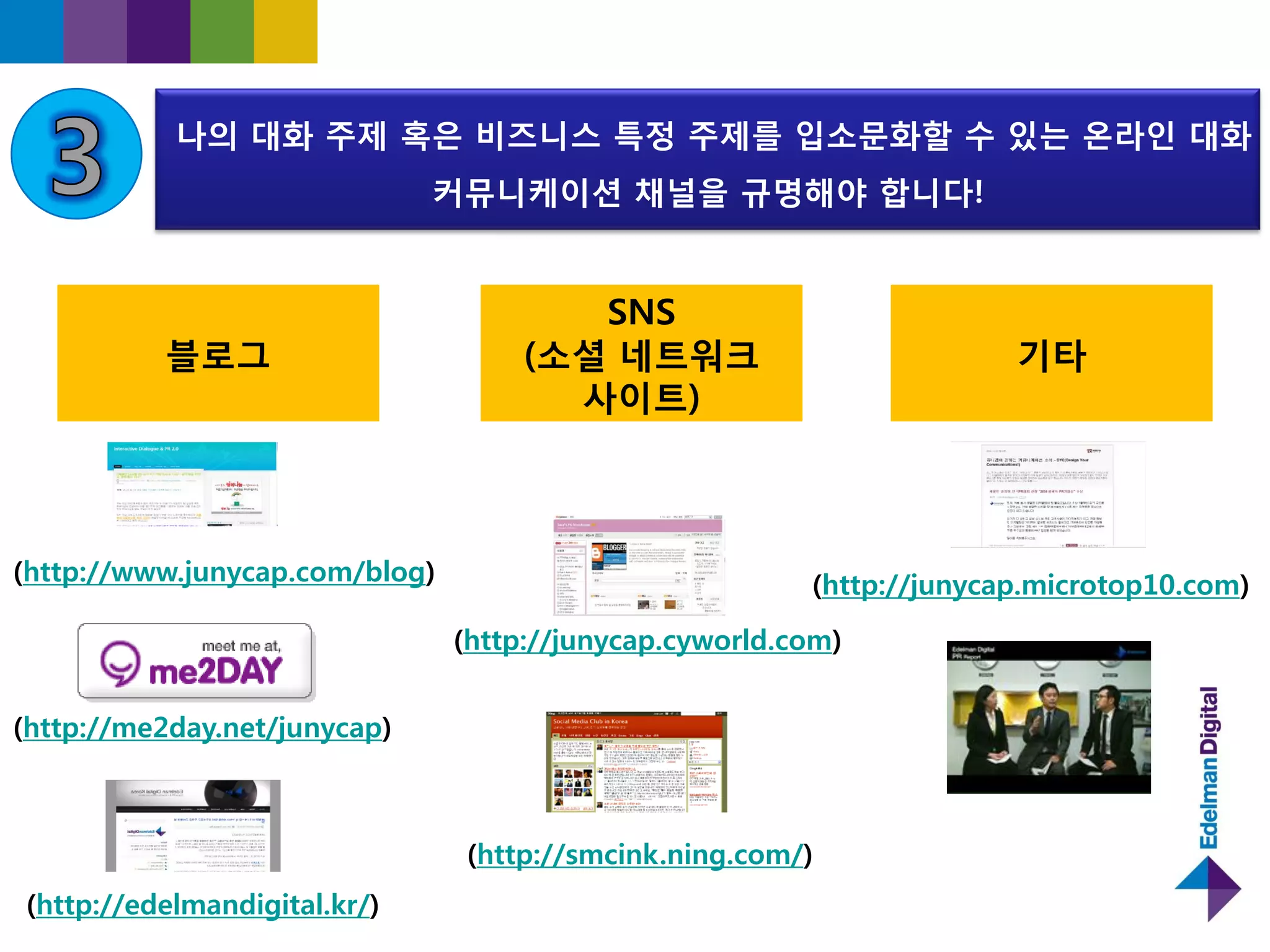 Personal Branding 2.0 in the age of Digital Communications