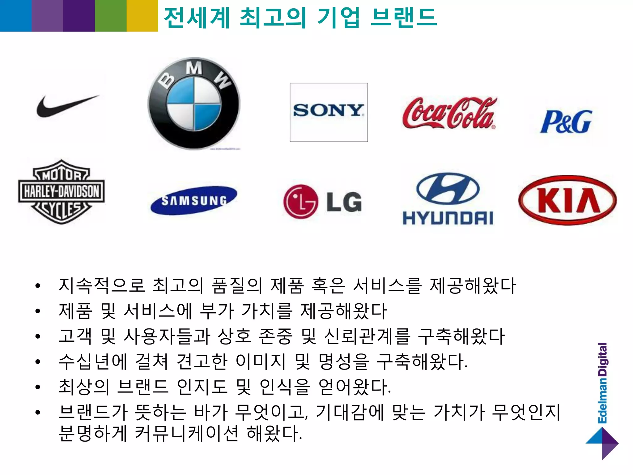 Personal Branding 2.0 in the age of Digital Communications