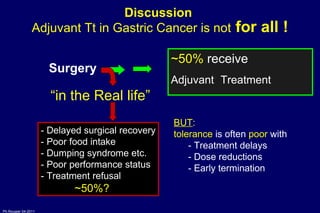 Discussion   Adjuvant Tt in Gastric Cancer is not  for all ! Surgery - Delayed surgical recovery - Poor food intake - Dumping syndrome etc. - Poor performance status - Treatment refusal   ~50%? BUT : tolerance  is often  poor  with - Treatment delays - Dose reductions - Early termination ~50%  receive  Adjuvant  Treatment “ in the Real life” 