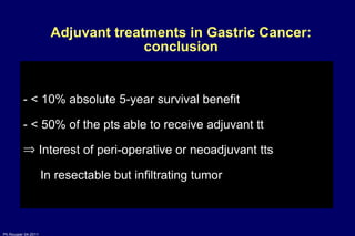 Adjuvant treatments in Gastric Cancer: conclusion HR:0.82 ; p<0.0001 - < 10% absolute 5-year survival benefit - < 50% of the pts able to receive adjuvant tt Interest of peri-operative or neoadjuvant tts In resectable but infiltrating tumor  