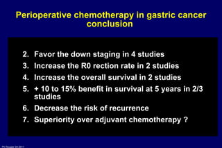Perioperative chemotherapy in gastric cancer conclusion  Favor the down staging in 4 studies Increase the R0 rection rate in 2 studies Increase the overall survival in 2 studies + 10 to 15% benefit in survival at 5 years in 2/3 studies Decrease the risk of recurrence Superiority over adjuvant chemotherapy ? 