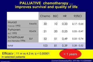 PALLIATIVE  chemotherapy … improves survival and quality of life Efficacy :  11 m vs 4,3 m, p < 0,00001 Cochrane DatabaseSystRev. 2010 Mar 17;3:CD004064 in selected patients < 1 years Chemo BSC HR 95%CI Murad Cancer  1993 FAMTX 30 10 0,33 0,17 - 0,64 Pyrhonen BJC  1995 FEMTX 21 20 0,25 0,25 - 0,47 Scheithauer   Ann Hematol  1996 ELF 52 51 0,49 0,33 - 0,74 total 103 81 0,39 0,28 - 0,52 