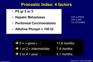 Pronostic Index: 4 factors PS gr 2 or 3 Hepatic Metastases Peritoneal Carcinomatosis Alkaline Phosph > 100 UI Chau et al. J Clin Oncol 2004 ECF vs FAMTX ECF vs MCF Fuc vs FUcMMC 1080 patients 0 = « good » : 11.8 months 1 or 2 = intermediate:  7.4 months 3 or 4 = poor : 4.1 months 