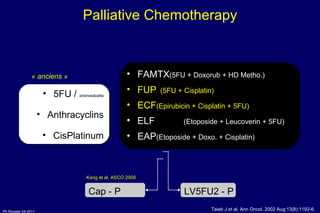 « anciens » Palliative Chemotherapy 5FU /  antimetabolite Anthracyclins CisPlatinum FAMTX (5FU + Doxorub + HD Metho.) FUP   (5FU + Cisplatin) ECF (Epirubicin + Cisplatin + 5FU) ELF   (Etoposide + Leucoverin + 5FU) EAP (Etoposide + Doxo. + Cisplatin) = LV5FU2 - P Cap - P Taieb J et al, Ann Oncol. 2002 Aug;13(8):1192-6. Kang et al, ASCO 2006 