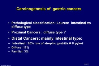 Carcinogenesis of  gastric cancers  Pathological classification: Lauren:  intestinal vs diffuse type Proximal Cancers : diffuse type ? Distal Cancers: mainly intestinal type: Intestinal:  85% role of atrophic gastritis & H pylori Diffuse: 12% Familial: 3% 14/04/11 