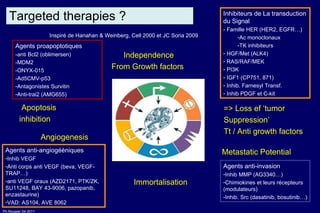 Targeted therapies ?  Metastatic Potential Immortalisation Angiogenesis Independence From Growth factors  => Loss ef ‘tumor Suppression’ Tt / Anti growth factors Apoptosis inhibition Inspiré de Hanahan & Weinberg, Cell 2000 et JC Soria 2009 Inhibiteurs de La transduction du Signal - Famille HER (HER2, EGFR…) Ac monoclonaux TK inhibiteurs HGF/Met (ALK4) RAS/RAF/MEK PI3K  IGF1 (CP751, 871) Inhib. Farnesyl Transf.  Inhib PDGF et C-kit Agents anti-invasion Inhib MMP (AG3340…) Chimiokines et leurs récepteurs (modulateurs) Inhib. Src (dasatinib, bosutinib…) Agents anti-angiogéèniques Inhib VEGF Anti corps anti VEGF (beva, VEGF-TRAP…) anti VEGF oraux (AZD2171, PTK/ZK, SU11248, BAY 43-9006, pazopanib, enzastaurine) VAD: AS104, AVE 8062 Agents proapoptotiques -anti Bcl2 (oblimersen) -MDM2 -ONYX-015 -Ad5CMV-p53 Antagonistes Survitin Anti-trai2 (AMG655)  
