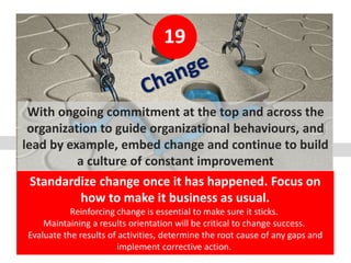 20 Rules of Change Management in Organizations by Catherine Adenle | PPTX