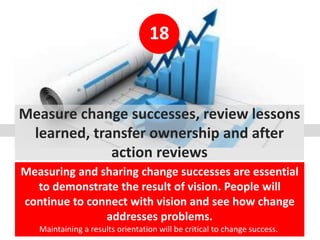 18
Measure change successes, review lessons
learned, transfer ownership and after
action reviews
Measuring and sharing cha...