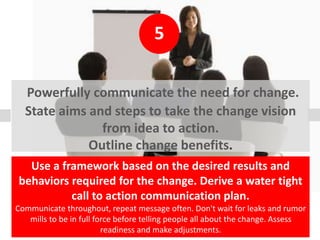 5
Powerfully communicate the need for change.
State aims and steps to take the change vision
from idea to action.
Outline ...