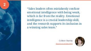“Sales leaders often mistakenly confuse
emotional intelligence with being weak,
which is far from the reality. Emotional
i...