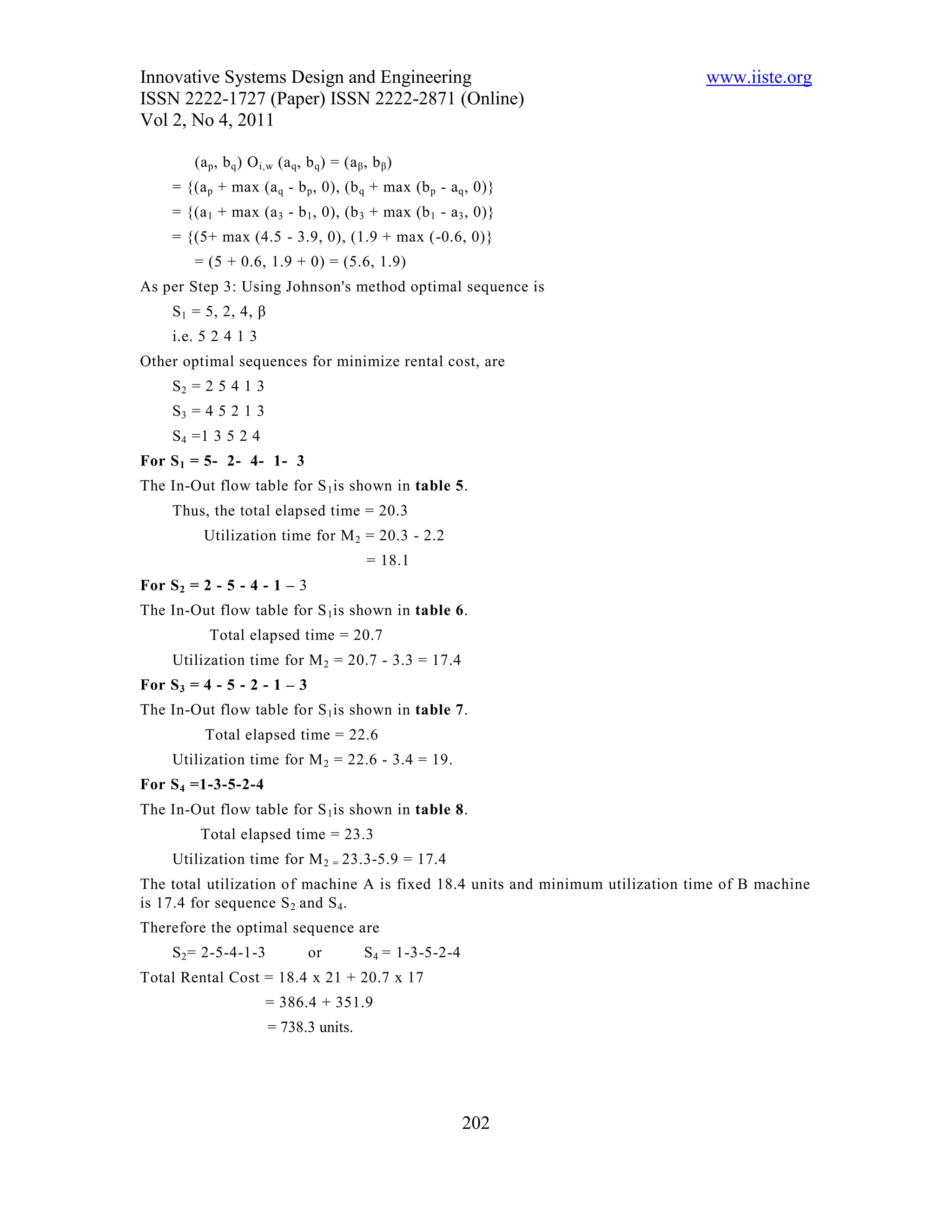 Innovative Systems Design and Engineering                                        www.iiste.org
ISSN 2222-1727 (Paper) ISSN 2222-2871 (Online)
Vol 2, No 4, 2011

         (a p , b q ) O i,w (a q , b q ) = (a β , b β )
     = {(a p + max (a q - b p , 0), (b q + max (b p - a q , 0)}
     = {(a 1 + max (a 3 - b 1 , 0), (b 3 + max (b 1 - a 3 , 0)}
     = {(5+ max (4.5 - 3.9, 0), (1.9 + max (-0.6, 0)}
         = (5 + 0.6, 1.9 + 0) = (5.6, 1.9)
As per Step 3: Using Johnson's method optimal sequence is
     S 1 = 5, 2, 4, β
     i.e. 5 2 4 1 3
Other optimal sequences for minimize rental cost, are
     S2 = 2 5 4 1 3
     S3 = 4 5 2 1 3
     S 4 =1 3 5 2 4
For S 1 = 5- 2- 4- 1- 3
The In-Out flow table for S 1 is shown in table 5.
     Thus, the total elapsed time = 20.3
           Utilization time for M 2 = 20.3 - 2.2
                                                 = 18.1
For S 2 = 2 - 5 - 4 - 1 – 3
The In-Out flow table for S 1 is shown in table 6.
            Total elapsed time = 20.7
     Utilization time for M 2 = 20.7 - 3.3 = 17.4
For S 3 = 4 - 5 - 2 - 1 – 3
The In-Out flow table for S 1 is shown in table 7.
           Total elapsed time = 22.6
     Utilization time for M 2 = 22.6 - 3.4 = 19.
For S 4 =1-3-5-2-4
The In-Out flow table for S 1 is shown in table 8.
          Total elapsed time = 23.3
     Utilization time for M 2 = 23.3-5.9 = 17.4
The total utilization of machine A is fixed 18.4 units and minimum utilization time of B machine
is 17.4 for sequence S 2 and S 4 .
Therefore the optimal sequence are
     S 2 = 2-5-4-1-3               or           S 4 = 1-3-5-2-4
Total Rental Cost = 18.4 x 21 + 20.7 x 17
                         = 386.4 + 351.9
                          = 738.3 units.




                                                                  202
 