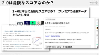 サッカー 2 0は危険なスコアなのか サッカー 2 0は危険なスコアなのか