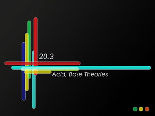20.3
Acid, Base Theories
 