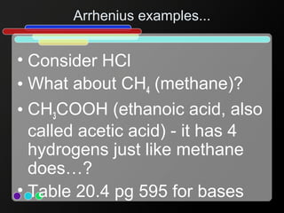 Arrhenius examples...
• Consider HCl
• What about CH4 (methane)?
• CH3COOH (ethanoic acid, also
called acetic acid) - it h...