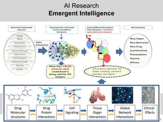 Systems Engineering: An Enabler for Artificial Intelligence | PDF