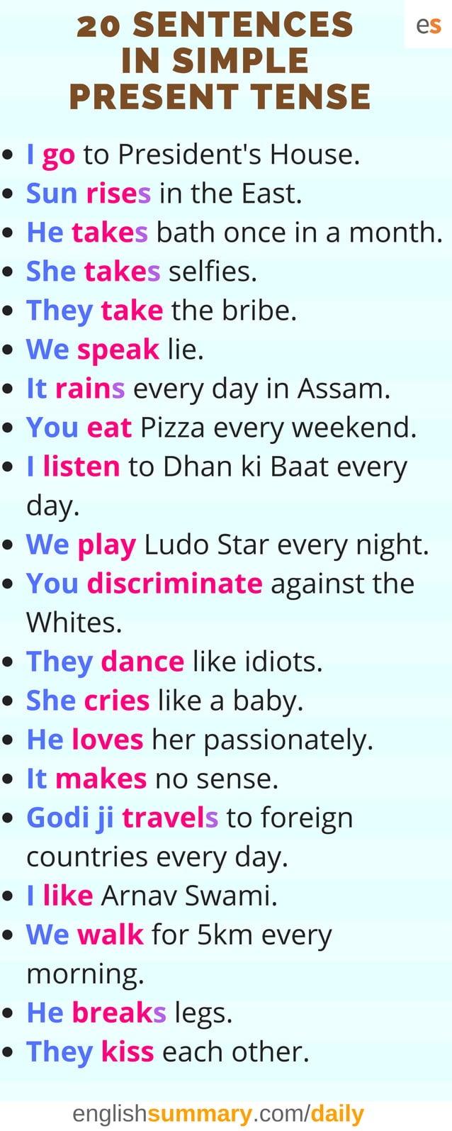 20 sentences in simple present tense 20 sentences in simple present tense