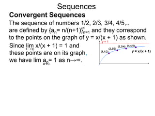 Sequences
The sequence of numbers 1/2, 2/3, 3/4, 4/5,..
are defined by {an= n/(n+1)}n=1 and they correspond
to the points on the graph of y = x/(x + 1) as shown.
∞
y = 1
y = x/(x + 1)(1,1/2)
(2,2/3)
(3,3/4) (4,4/5)Since lim x/(x + 1) = 1 and
these points are on its graph,
we have lim an= 1 as n→∞.
x→∞
n∞
Convergent Sequences
 