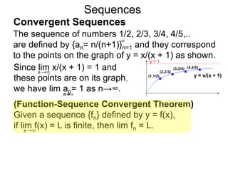 Sequences
The sequence of numbers 1/2, 2/3, 3/4, 4/5,..
are defined by {an= n/(n+1)}n=1 and they correspond
to the points on the graph of y = x/(x + 1) as shown.
∞
y = 1
y = x/(x + 1)(1,1/2)
(2,2/3)
(3,3/4) (4,4/5)Since lim x/(x + 1) = 1 and
these points are on its graph,
we have lim an= 1 as n→∞.
x→∞
n∞
(Function-Sequence Convergent Theorem)
Given a sequence {fn} defined by y = f(x),
if lim f(x) = L is finite, then lim fn = L.x→∞
Convergent Sequences
 