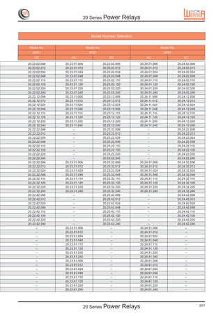 20 Series Power             Relays


                                  Model Number Selection


 Model No.                     Model No.                                      Model No.
   DPDT                          3PDT                                           4PDT
    DC             AC                          DC                  AC                         DC
20.22.02.006   20.23.01.006                20.23.02.006        20.24.01.006               20.24.02.006
20.22.02.012   20.23.01.012                20.23.02.012        20.24.01.012               20.24.02.012
20.22.02.024   20.23.01.024                20.23.02.024        20.24.01.024               20.24.02.024
20.22.02.048   20.23.01.048                20.23.02.048        20.24.01.048               20.24.02.048
20.22.02.110   20.23.01.110                20.23.02.110        20.24.01.110               20.24.02.110
20.22.02.120   20.23.01.120                20.23.02.120        20.24.01.120               20.24.02.120
20.22.02.220   20.23.01.220                20.23.02.220        20.24.01.220               20.24.02.220
20.22.02.240   20.23.01.240                20.23.02.240        20.24.01.240               20.24.02.240
20.22.12.006   20.23.11.006                20.23.12.006        20.24.11.006               20.24.12.006
20.22.12.012   20.23.11.012                20.23.12.012        20.24.11.012               20.24.12.012
20.22.12.024   20.23.11.024                20.23.12.024        20.24.11.024               20.24.12.024
20.22.12.048   20.23.11.048                20.23.12.048        20.24.11.048               20.24.12.048
20.22.12.110   20.23.11.110                20.23.12.110        20.24.11.110               20.24.12.110
20.22.12.120   20.23.11.120                20.23.12.120        20.24.11.120               20.24.12.120
20.22.12.220   20.23.11.220                20.23.12.220        20.24.11.220               20.24.12.220
20.22.12.240   20.23.11.240                20.23.12.240        20.24.11.240               20.24.12.240
20.22.22.006        –                      20.23.22.006             –                     20.24.22.006
20.22.22.012        –                      20.23.22.012             –                     20.24.22.012
20.22.22.024        –                      20.23.22.024             –                     20.24.22.024
20.22.22.048        –                      20.23.22.048             –                     20.24.22.048
20.22.22.110        –                      20.23.22.110             –                     20.24.22.110
20.22.22.120        –                      20.23.22.120             –                     20.24.22.120
20.22.22.220        –                      20.23.22.220             –                     20.24.22.220
20.22.22.240        –                      20.23.22.240             –                     20.24.22.240
20.22.32.006   20.23.31.006                20.23.32.006        20.24.31.006               20.24.32.006
20.22.32.012   20.23.31.012                20.23.32.012        20.24.31.012               20.24.32.012
20.22.32.024   20.23.31.024                20.23.32.024        20.24.31.024               20.24.32.024
20.22.32.048   20.23.31.048                20.23.32.048        20.24.31.048               20.24.32.048
20.22.32.110   20.23.31.110                20.23.32.110        20.24.31.110               20.24.32.110
20.22.32.120   20.23.31.120                20.23.32.120        20.24.31.120               20.24.32.120
20.22.32.220   20.23.31.220                20.23.32.220        20.24.31.220               20.24.32.220
20.22.32.240   20.23.31.240                20.23.32.240        20.24.31.240               20.24.32.240
20.22.42.006        –                      20.23.42.006             –                     20.24.42.006
20.22.42.012        –                      20.23.42.012             –                     20.24.42.012
20.22.42.024        –                      20.23.42.024             –                     20.24.42.024
20.22.42.048        –                      20.23.42.048             –                     20.24.42.048
20.22.42.110        –                      20.23.42.110             –                     20.24.42.110
20.22.42.120        –                      20.23.42.120             –                     20.24.42.120
20.22.42.220        –                      20.23.42.220             –                     20.24.42.220
20.22.42.240        –                      20.23.42.240             –                     20.24.42.240
     –         20.23.51.006                     –              20.24.51.006                    –
     –         20.23.51.012                     –              20.24.51.012                    –
     –         20.23.51.024                     –              20.24.51.024                    –
     –         20.23.51.048                     –              20.24.51.048                    –
     –         20.23.51.110                     –              20.24.51.110                    –
     –         20.23.51.120                     –              20.24.51.120                    –
     –         20.23.51.220                     –              20.24.51.220                    –
     –         20.23.51.240                     –              20.24.51.240                    –
     –         20.23.61.006                     –              20.24.61.006                    –
     –         20.23.61.012                     –              20.24.61.012                    –
     –         20.23.61.024                     –              20.24.61.024                    –
     –         20.23.61.048                     –              20.24.61.048                    –
     –         20.23.61.110                     –              20.24.61.110                    –
     –         20.23.61.120                     –              20.24.61.120                    –
     –         20.23.61.220                     –              20.24.61.220                    –
     –         20.23.61.240                     –              20.24.61.240                    –




                              20 Series Power             Relays                                         20/7
 