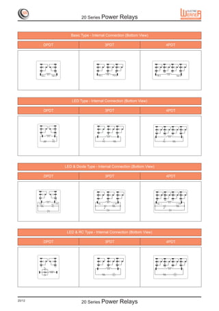 20 Series Power                      Relays

                                Basic Type - Internal Connection (Bottom View)

              DPDT                                        3PDT                                     4PDT




          1          4                         1           2        3               1         2      3         4
          5          8                         4           5        6               5         6      7         8
          9          12                        7           8       9                9         10     11       12
          13(-)   14(+)                         10(-)          11(+)                13(-)                 14(+)




                                 LED Type - Internal Connection (Bottom View)

              DPDT                                        3PDT                                     4PDT



          1          4                          1          2         3              1         2      3          4
          5          8                          4          5         6              5         6      7          8
          9          12                         7          8         9              9         10     11        12




                             LED & Diode Type - Internal Connection (Bottom View)

              DPDT                                        3PDT                                     4PDT



         1           4                          1          2           3            1          2     3          4
         5           8                          4          5           6            5          6     7          8
         9           12                         7          8           9            9         10     11        12
        13( – )    ( + )14                      10( – )        ( + )11              13( – )               ( + )14




                              LED & RC Type - Internal Connection (Bottom View)

              DPDT                                        3PDT                                     4PDT



          1          4                          1          2         3              1         2      3          4
          5          8                          4          5         6              5         6      7          8
          9          12                         7          8         9              9         10     11        12




20/12
                                      20 Series Power                      Relays
 