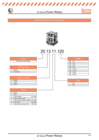20 Series Power   Relays

                                     Model Number Structure - Power Relays




                                              20.13.11.120
               Series                                                                   Voltage
       20 Series Power Relays                                                006   6V
                                                                             012   12V
                                                                             024   24V
           Terminal Type                                                     048   48V
                                                                             110   110V
1   Blade
                                                                             120   120V
2   PC Board
                                                                             220   220V
                                                                             240   240V

        Number of Poles
2   DPDT                                                                                  Coil
3   3PDT
                                                                              1    AC
4   4PDT
                                                                              2    DC


               Types
0   Basic
1   LED
2   LED & Diode                  DC Only
3   LED & Check button
4   LED & Check button & Diode   DC Only
5   LED & RC                     AC Only
6   LED & Check button & RC      AC Only




                                           20 Series Power   Relays                               20/3
 