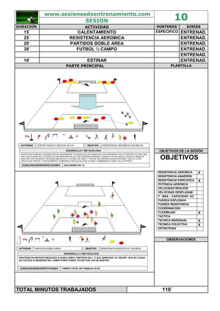 www.sesionesdeentrenamiento.com
SESION 10
DURACION ACTIVIDAD PORTEROS DIRIGE
15´ CALENTAMIENTO ESPECIFICO ENTRENAD.
25´ RESISTENCIA AEROBICA ENTRENAD.
20´ PARTIDOS DOBLE AREA ENTRENAD.
30´ FUTBOL ½ CAMPO ENTRENAD.
ENTRENAD.
10´ ESTIRAR ENTRENAD.
PARTE PRINCIPAL PLANTILLA
OBJETIVOS DE LA SESIÓN
CENTRO REMATE GRUPOS DE 6-8ACTIVIDAD
DOS SERIES DE 14´.DURACIÓN/SERIES/REPETICIONES
GRUPOS DE 6-8 MITAD ATACANTES MITAS DEFENSORES. SITUADOS EN LOS FONDOS DE LAS PORTERIAS CON UN PORTERO EN CADA UNA.
SALE UNA OLEADA DE 3 CONTRA 3 (Ó 4X4) MIESTRAS EN LA OTRA PORTERIA ESPERAN. CUANDO LOS QUE SALEN LLEGAN AL AREALOS
UNOS DE LOS ATACANTES RECOGEN BALON EN EL LATERAL DEL AREA Y CENTRA. RECUPERAN EN ESA PORTERIA Y SALE EL OTRO
GRUPO QUE ESPERA Y SUCESIVAMENTE CAMBIANDO PAPELES EN CADA ATAQUE. CAMBIAMOS EL PERFIL EN LA 2ª PARTE.
DESARROLLO Y METODOLOGIADESARROLLO Y METODOLOGIA
RESISTENCIA AEROBICA CON BALONOBJETIVO
OBJETIVOS
RESISTENCIA AEROBICA X
RESISTENCIA ANAEROB.
RESISTENCIA ESPECIFICA X
POTENCIA AEROBICA
VELOCIDAD REACION
VELOCIDAD DESPLAZAM.
F . MAX. - CAPACIDAD AC.
FUERZA EXPLOSIVA
FUERZA RESISTENCIA
COORDINACION
FLEXIBILIAD X
TACTICA
TECNICA INDIVIDUAL X
TECNICA COLECTIVA X
ESTRATEGIA
OBSERVACIONES
PARTIDOS DOBLE AREAACTIVIDAD
TIEMPO TOTAL DE TRABAJO 20-25´DURACIÓN/SERIES/REPETICIONES
PARTIDOS EN ESPACIO REDUCIDO A DOBLE AREA. PARTIDOS DE 2´ O GOL MARCADO .EL EQUIPO QUE NO JUEGA
SE COLOCA ALREDEDOR DEL CAMPO PARA PODER TOCAR CON LOS DE DENTRO.
DESARROLLO Y METODOLOGIADESARROLLO Y METODOLOGIA
RESISTENCIA ESPECIFICA +TECNICAOBJETIVO
TOTAL MINUTOS TRABAJADOS 110´
 