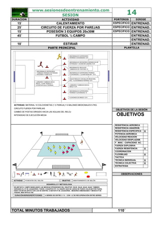 www.sesionesdeentrenamiento.com
SESION 14
DURACION ACTIVIDAD PORTEROS DIRIGE
15´ CALENTAMIENTO ESPECIFICO ENTRENAD.
25´ CIRCUITO DE FUERZA POR PAREJAS ESPECIFICO ENTRENAD.
15´ POSESIÓN 3 EQUIPOS 20x30M ESPECIFICO ENTRENAD.
45´ FUTBOL ½ CAMPO ENTRENAD.
ENTRENAD.
10´ ESTIRAR ENTRENAD.
PARTE PRINCIPAL PLANTILLA
OBJETIVOS DE LA SESIÓN
ACTIVIDAD:ACTIVIDAD: MATERIAL 10 COLCHONETAS (1 X PAREJA) Y 2 BALONES MEDICINALES 5MATERIAL 10 COLCHONETAS (1 X PAREJA) Y 2 BALONES MEDICINALES 5--7KG7KG
CIRCUITO FUERZA POR PAREJASCIRCUITO FUERZA POR PAREJAS
CAMBIO DE POSTAS DIRIGIDO HACIA LAS AGUJAS DEL RELOJCAMBIO DE POSTAS DIRIGIDO HACIA LAS AGUJAS DEL RELOJ
INTENSIDAD DE EJECUCIINTENSIDAD DE EJECUCIÓÓN MEDIAN MEDIA
ABDOMINALES SUPERIORES
PIERNAS FLEXIONADAS 15 R
ABDOMINALES INFERIORES,
TUMBADO PIERNAS ESTIRADAS
HACIENDO TIJERA 20 R
LUMBARES TUMBADO BOCA
ABAJO , FIJAR TRONCO Y
LEVANTAR SOLO PIERNAS
FLEXIONES DE BRAZO 15 R
ABDOMINALES INFERIORES PIERNAS EN 90º
ESTIRADAS Y LEVANTAR CADERA 15 R
ABDOMINALES OBLICUOS
TUMBADOS DE COSTADO 15
ABDOMINALES SUPERIORES PIERNAS
FLEXIONADAS Y LEVANTADAS 90º 15 R
ISQUIOTIBIALES CON BALON MEDICINAL
5KG , FLEXIONAMOS PIERNAS 15 R
LUMBARES TUMBADOS BOCA-
ABAJO 15 R
ABDOMINALES SUPERIORES
PIERNAS FLEXIONADAS 15
OBJETIVOS
RESISTENCIA AEROBICA
RESISTENCIA ANAEROB.
RESISTENCIA ESPECIFICA X
POTENCIA AEROBICA
VELOCIDAD REACION
VELOCIDAD DESPLAZAM.
F . MAX. - CAPACIDAD AC.
FUERZA EXPLOSIVA
FUERZA RESISTENCIA X
COORDINACION
FLEXIBILIAD X
TACTICA
TECNICA INDIVIDUAL X
TECNICA COLECTIVA X
ESTRATEGIA
OBSERVACIONES
POSESIÓN DEL BALONACTIVIDAD
4 SERIES DE ENTRE 3 Y 5 ´ CON 1-2´DE RECUPERACIÓN ENTRE SERIESDURACIÓN/SERIES/REPETICIONES
DELIMITAR EL CAMPO MANEJANDO LAS MEDIDAS DPENDIENDO DEL OBJETIVO. 20x30, 30x40, 40x40, 40x50. TAMBIEN
VARIANDO EL Nº DE JUGADORES, TODOS, 3 EQUIPOS ETC. EL EQUIPO QUE NO JUEGA SE PUEDE COLOCAR POR FUERA
PARA TOCAR EN APOYO CON LOS DE DENTRO. A MAYOR Nº DE JUGADORES , MENORES DIMENSIONES Y MENOS Nº DE
TOQUES, MAS DIFICULTAD
DESARROLLO Y METODOLOGIADESARROLLO Y METODOLOGIA
MANTENIMIENTO DE BALÓNOBJETIVO
TOTAL MINUTOS TRABAJADOS 110´
 