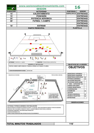 www.sesionesdeentrenamiento.com
SESION 16
DURACION ACTIVIDAD PORTEROS DIRIGE
15´ CALENTAMIENTO ESPECIFICO ENTRENAD.
15´ POSESIÓN ENTRENAD.
25´ POTENCIA AEROBICA ENTRENAD.
40´ FUTBOL ¾ CAMPO ENTRENAD.
ENTRENAD.
10´ ESTIRAR ENTRENAD.
PARTE PRINCIPAL PLANTILLA
OBJETIVOS DE LA SESIÓN
PARTIDO ¾ CAMPOACTIVIDAD
DE 30 A 50´DURACIÓN/SERIES/REPETICIONES
PARTIDO A MEDIO CAMPO DONDE SE PUEDEN ALTERNAR LOS TOQUES 3 Ó LIBRES.
DESARROLLO Y METODOLOGIADESARROLLO Y METODOLOGIA
RESISTENCIA ESPECIFICAOBJETIVO
OBJETIVOS
RESISTENCIA AEROBICA
RESISTENCIA ANAEROB.
RESISTENCIA ESPECIFICA X
POTENCIA AEROBICA X
VELOCIDAD REACION
VELOCIDAD DESPLAZAM.
F . MAX. - CAPACIDAD AC.
FUERZA EXPLOSIVA
FUERZA RESISTENCIA
COORDINACION
FLEXIBILIAD X
TACTICA
TECNICA INDIVIDUAL X
TECNICA COLECTIVA X
ESTRATEGIA
OBSERVACIONES
ACTIVIDAD: POTENCIA AEROBICA CON FINALIZACIACTIVIDAD: POTENCIA AEROBICA CON FINALIZACIÓÓNN
METODO INTERVALICO INTENSIVO DE INTERVALOS CORTOS 14METODO INTERVALICO INTENSIVO DE INTERVALOS CORTOS 14--16 SALIDAS . MITAD FINALIZANOS EN DERECHA Y MITAD EN IZQUIERDA.16 SALIDAS . MITAD FINALIZANOS EN DERECHA Y MITAD EN IZQUIERDA.
GRUPOS DE TRES. COLOCAMOS 4 CHINOS EN 2GRUPOS DE TRES. COLOCAMOS 4 CHINOS EN 2ªª LINEA. EL JUGADOR CAMBIA DE PUESTO HACIA LA DERECHA.LINEA. EL JUGADOR CAMBIA DE PUESTO HACIA LA DERECHA.
INTENSIDADES SUBMAXIMAS Y RECUPERACIONES INCOMPLETASINTENSIDADES SUBMAXIMAS Y RECUPERACIONES INCOMPLETAS
DURACIDURACIÓÓN APROXIMADA 25N APROXIMADA 25--3030 ´´..
CUERPO TCUERPO TÉÉCNICO PASA BALCNICO PASA BALÓÓN PARA CENTRAR CON PELOTA EN MOVIMIENTON PARA CENTRAR CON PELOTA EN MOVIMIENTO
Desarrollo de la ActividadDesarrollo de la Actividad Pedro del Barrio SPedro del Barrio Sááncheznchez
FIN DE
RECORRIDO
INTERVALICO
2- 80%
BASCULAMOS A
IZQUIERDA AL
CONO DE AL LADO
Y LUEGO A
DERECHA 8-10M
1- 80% HACIA DELANTE
A LA SIGUIENTE FILA DE
CONOS Y HACIA ATRÁS
HACIA DONDE HEMOS
SALIDO Y ADELANTE.3M
3- SALIDA 80% HASTA LIMITE
MARCADO 20M , DESPUES EL DE
BANDA CENTRA NOS CRUZAMOS
Y REMATE
TOTAL MINUTOS TRABAJADOS 110´
 