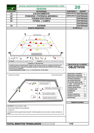 www.sesionesdeentrenamiento.com
SESION 20
DURACION ACTIVIDAD PORTEROS DIRIGE
15´ CALENTAMIENTO ESPECIFICO ENTRENAD.
20´ POSESIÓN + POTENCIA AEROBICA ESPECIFICO ENTRENAD.
20´ FUERZA EXPLOSIVA ENTRENAD.
45´ FUTBOL ½ CAMPO ENTRENAD.
ENTRENAD.
10´ ESTIRAR ENTRENAD.
PARTE PRINCIPAL PLANTILLA
OBJETIVOS DE LA SESIÓN
POSESION BALON+CAMBIO DE ROLESACTIVIDAD
4x6´ ( ó 5´) RECUPERACION 1´ENTRE SERIESDURACIÓN/SERIES/REPETICIONES
CUADRADO DE 40x40. UN JUGADOR DE CADA EQUIPO EN CADA UNO DE LOS LADOS DEL CUADRADO. PARTICIPAN TODOS
LOS JUGADORES PERO CON UNA VARIANTE, CUANDO EL PASE LO RECIBE UNO DE LOS JUGADORES DE FUERA, ESTE
CONTROLA DENTRO DEL CUADRADO Y QUEDANDOSE, MIENTRAS EL QUE HA REALIZADO EL PASE SE COLOCA FUERA EN EL
SITIO QUE DEJA SU COMPAÑERO.
DESARROLLO Y METODOLOGIADESARROLLO Y METODOLOGIA
POTENCIA AER + MANTENIMIENTO DE BALONOBJETIVO
OBJETIVOS
RESISTENCIA AEROBICA
RESISTENCIA ANAEROB.
RESISTENCIA ESPECIFICA X
POTENCIA AEROBICA X
VELOCIDAD REACION
VELOCIDAD DESPLAZAM.
F . MAX. - CAPACIDAD AC.
FUERZA EXPLOSIVA X
FUERZA RESISTENCIA
COORDINACION
FLEXIBILIAD
TACTICA
TECNICA INDIVIDUAL X
TECNICA COLECTIVA X
ESTRATEGIA
OBSERVACIONES
ACTIVIDAD:ACTIVIDAD: Fuerza explosiva + BalFuerza explosiva + Balóónn
-- Ejercicio para trabajo con pocos jugadores.Ejercicio para trabajo con pocos jugadores.
-- DuraciDuracióón 20n 20´´..
--10 salidas en total por jugador desde cada perfil. Cambian papel10 salidas en total por jugador desde cada perfil. Cambian papeles entre el que centra y remata, cambiando dees entre el que centra y remata, cambiando de
posta.posta.
Desarrollo de la ActividadDesarrollo de la Actividad Pedro del Barrio SPedro del Barrio Sááncheznchez
SALIMOS 5M , SALTAMOS
VAYA Y CENTRAMOS
SALIMOS 5M , SLALOM, SALTAMOS VAYA
NOS CRUZAMOS Y VAMOS A REMATAR.
SALTOS LATERALES, SALIMOS Y
NOS CRUZAMOS PARA REMATAR.
SALTAMOS , VUELTA, SALTAMOS Y
SALIMOS PARA REMATAR 2º PALO
TOTAL MINUTOS TRABAJADOS 110´
 